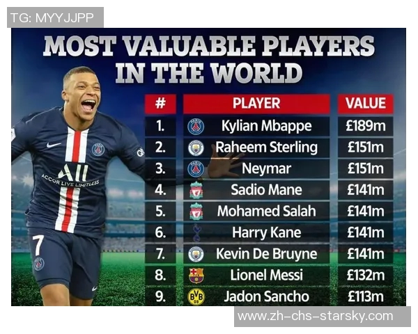 全球顶级足球守门员最新排名分析与评选结果揭晓