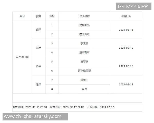 足球竞猜新玩法揭秘如何精准预测比赛结果提升胜率