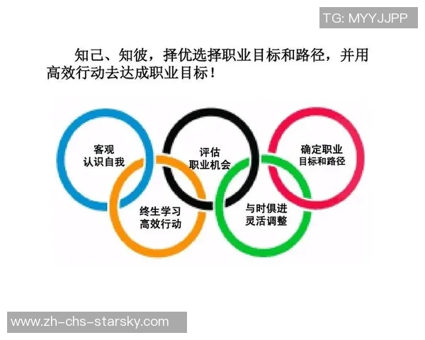 17岁与19岁之间的成长与变化探讨如何影响人生选择与未来发展